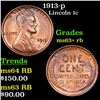 Image 1 : 1913-p Lincoln Cent 1c Grades Select+ Unc RB