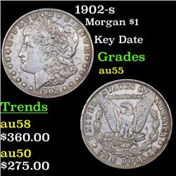 1902-s Morgan Dollar $1 Grades Choice AU