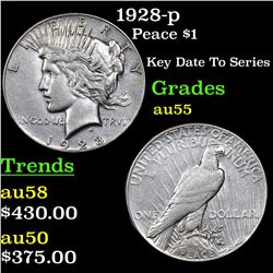 1928-p Peace Dollar $1 Grades Choice AU