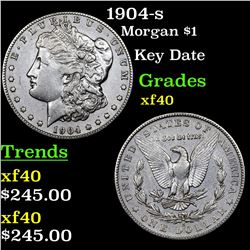 1904-s Morgan Dollar $1 Grades xf