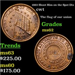 1863 Shoot Him on the Spot Dix Civil War Token 1c Grades Select Unc