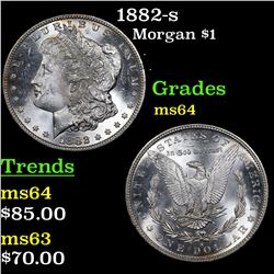 1882-s Morgan Dollar $1 Grades Choice Unc