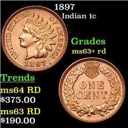 1897 Indian Cent 1c Grades Select+ Unc RD