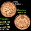 Image 1 : 1897 Indian Cent 1c Grades Select+ Unc RD