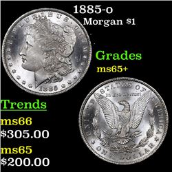 1885-o Morgan Dollar $1 Grades GEM+ Unc