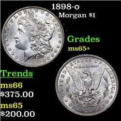 1898-o Morgan Dollar $1 Grades GEM+ Unc