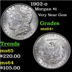 1902-o Morgan Dollar $1 Grades Choice+ Unc