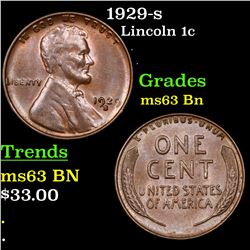 1929-s Lincoln Cent 1c Grades Select Unc BN