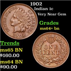 1902 Indian Cent 1c Grades Choice+ Unc BN