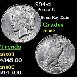 1934-d Peace Dollar $1 Grades Select Unc