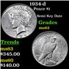 Image 1 : 1934-d Peace Dollar $1 Grades Select Unc