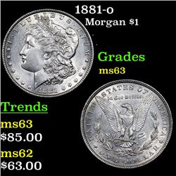 1881-o Morgan Dollar $1 Grades Select Unc
