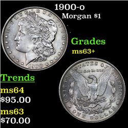 1900-o Morgan Dollar $1 Grades Select+ Unc