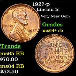 1927-p Lincoln Cent 1c Grades Choice+ Unc RB