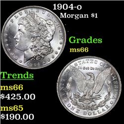1904-o Morgan Dollar $1 Grades GEM+ Unc