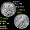 Image 1 : 1925-s Peace Dollar $1 Grades Select Unc