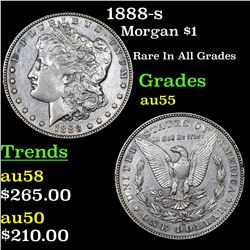 1888-s Morgan Dollar $1 Grades Choice AU