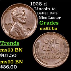 1928-d Lincoln Cent 1c Grades Select Unc BN