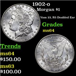 1902-o Morgan Dollar $1 Grades Choice Unc