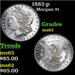 1882-p Morgan Dollar $1 Grades Select Unc