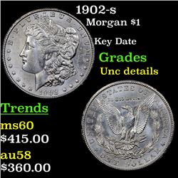 1902-s Morgan Dollar $1 Grades Unc Details