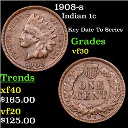 1908-s Indian Cent 1c Grades vf++