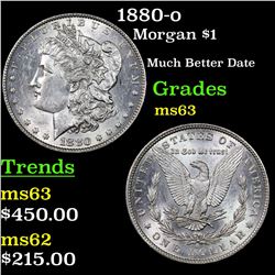 1880-o Morgan Dollar $1 Grades Select Unc