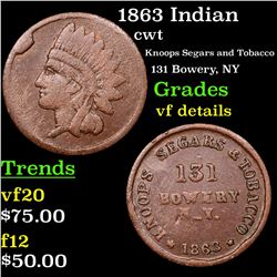 1863 Indian Civil War Token 1c Grades vf details