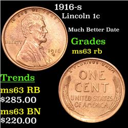1916-s Lincoln Cent 1c Grades Select Unc RB