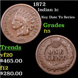 1872 Indian Cent 1c Grades f+