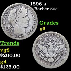 1896-s Barber Half Dollars 50c Grades g+
