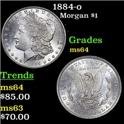 1884-o Morgan Dollar $1 Grades Choice Unc