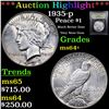 Image 1 : ***Auction Highlight*** 1935-p Peace Dollar $1 Graded Choice+ Unc By USCG (fc)