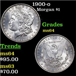 1900-o Morgan Dollar $1 Grades Choice Unc