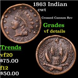 1863 Indian Civil War Token 1c Grades vf details