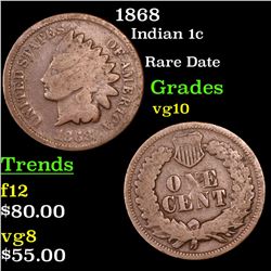 1868 Indian Cent 1c Grades vg+