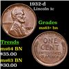Image 1 : 1932-d Lincoln Cent 1c Grades Select+ Unc BN