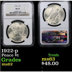 NGC 1922-p Peace Dollar $1 Graded ms62 By NGC