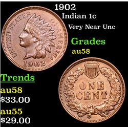 1902 Indian Cent 1c Grades Choice AU/BU Slider
