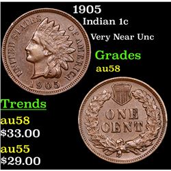 1905 Indian Cent 1c Grades Choice AU/BU Slider