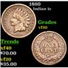Image 1 : 1860 Indian Cent 1c Grades vf++