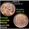Image 1 : 1932-d Lincoln Cent 1c Grades Select+ Unc RB