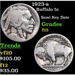 1923-s Buffalo Nickel 5c Grades f+