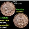 Image 1 : 1907 Indian Cent 1c Grades Select Unc BN