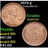 Image 1 : 1924-p Lincoln Cent 1c Grades Choice Unc BN