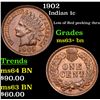 Image 1 : 1902 Indian Cent 1c Grades Select+ Unc BN