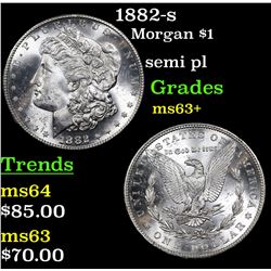 1882-s Morgan Dollar $1 Grades Select+ Unc