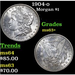 1904-o Morgan Dollar $1 Grades Select+ Unc