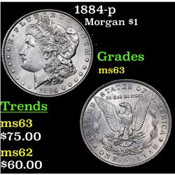 1884-p Morgan Dollar $1 Grades Select Unc