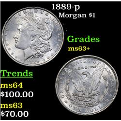 1889-p Morgan Dollar $1 Grades Select+ Unc
